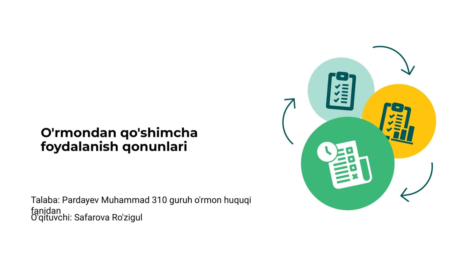 O'rmondan qo'shimcha foydalanish qonunlari