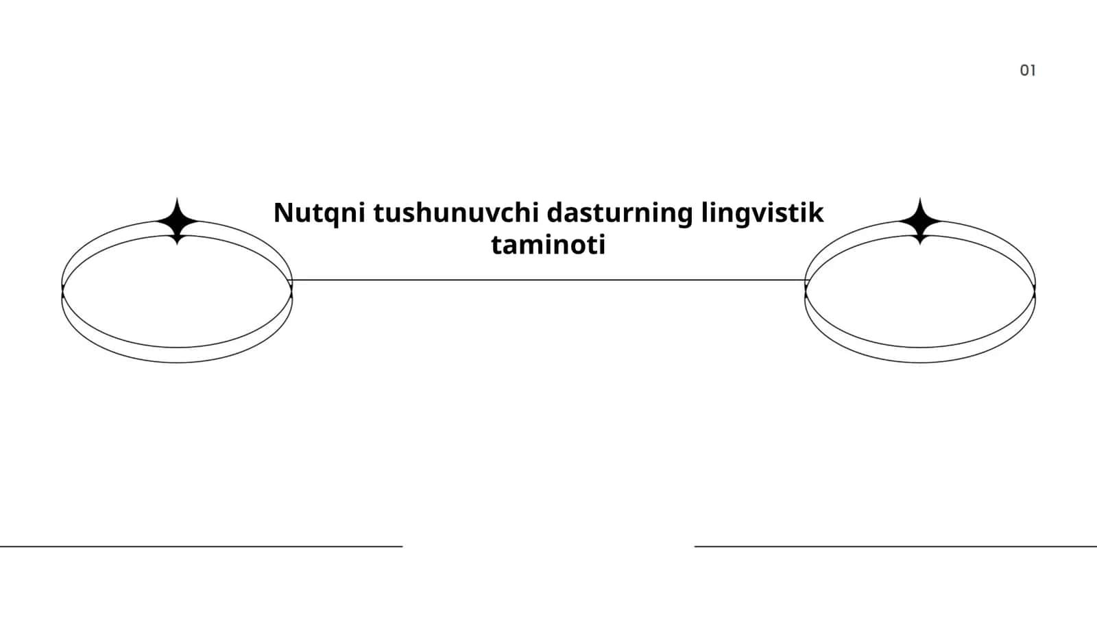Nutqni tushunuvchi dasturning lingvistik taminoti
