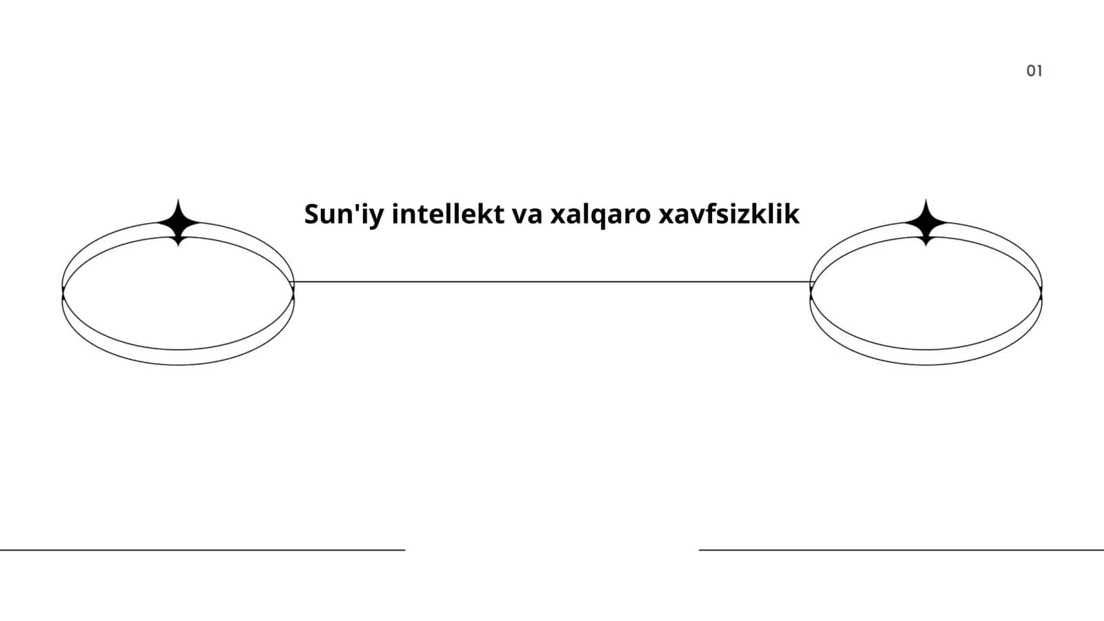Sun'iy intellekt va xalqaro xavfsizklik
