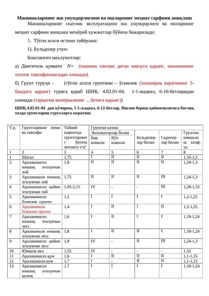 Машиналарнинг иш унумдорлигини ва ишларнинг меҳнат сарфини аниқлаш