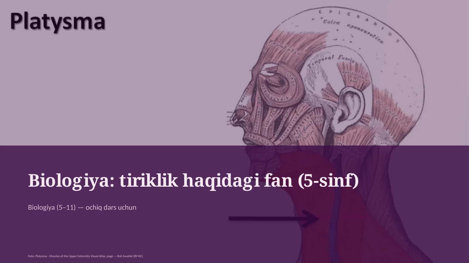 Biologiya: tiriklik haqidagi fan (5-sinf)