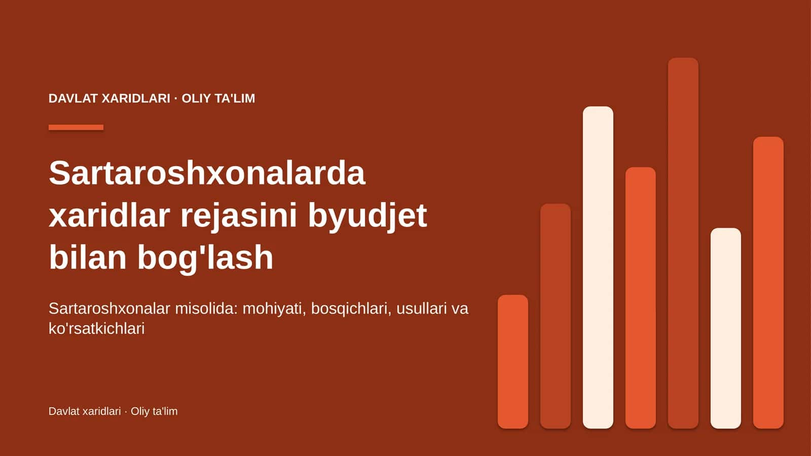 Sartaroshxonalarda xaridlar rejasini byudjet bilan bog'lash