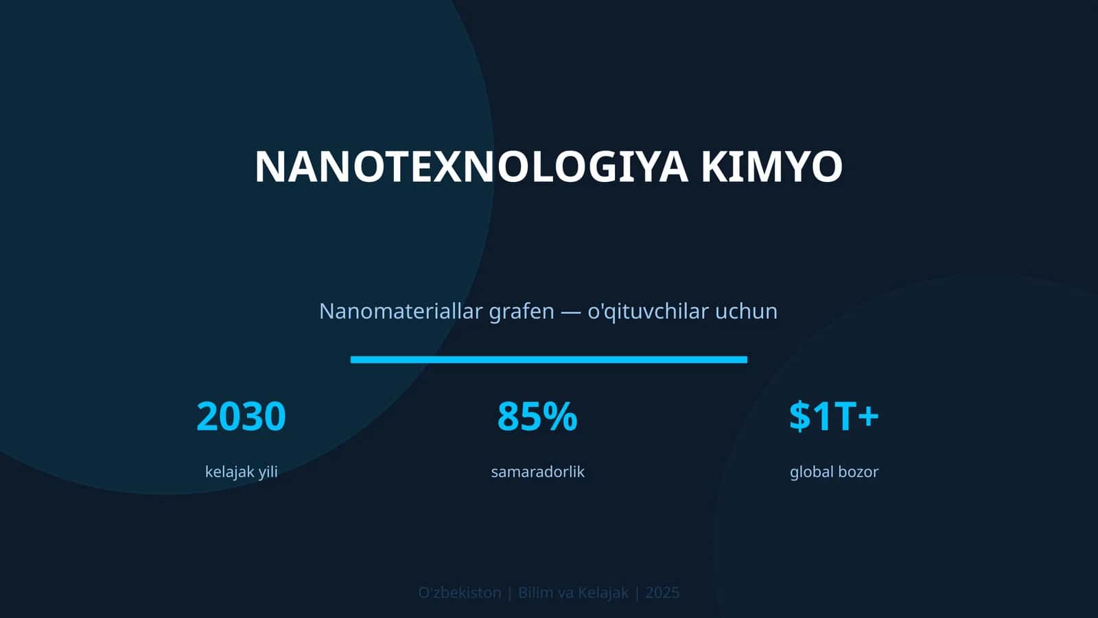 Nanotexnologiya Kimyo