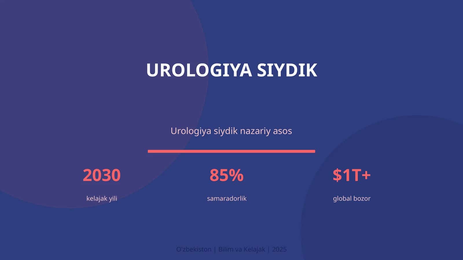 Urologiya siydik