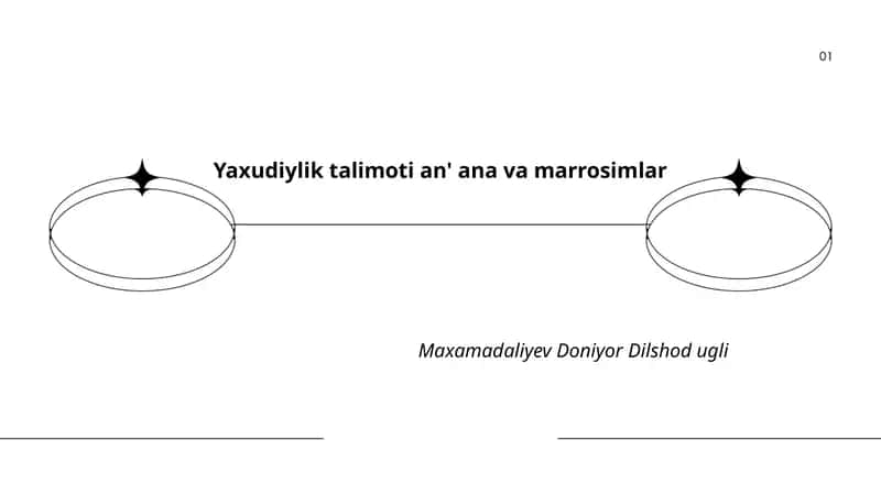 Yaxudiylik talimoti an' ana va marrosimlar