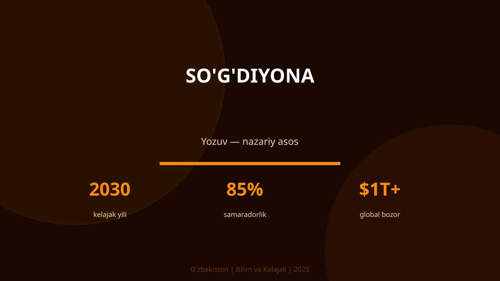 So'g'diyona