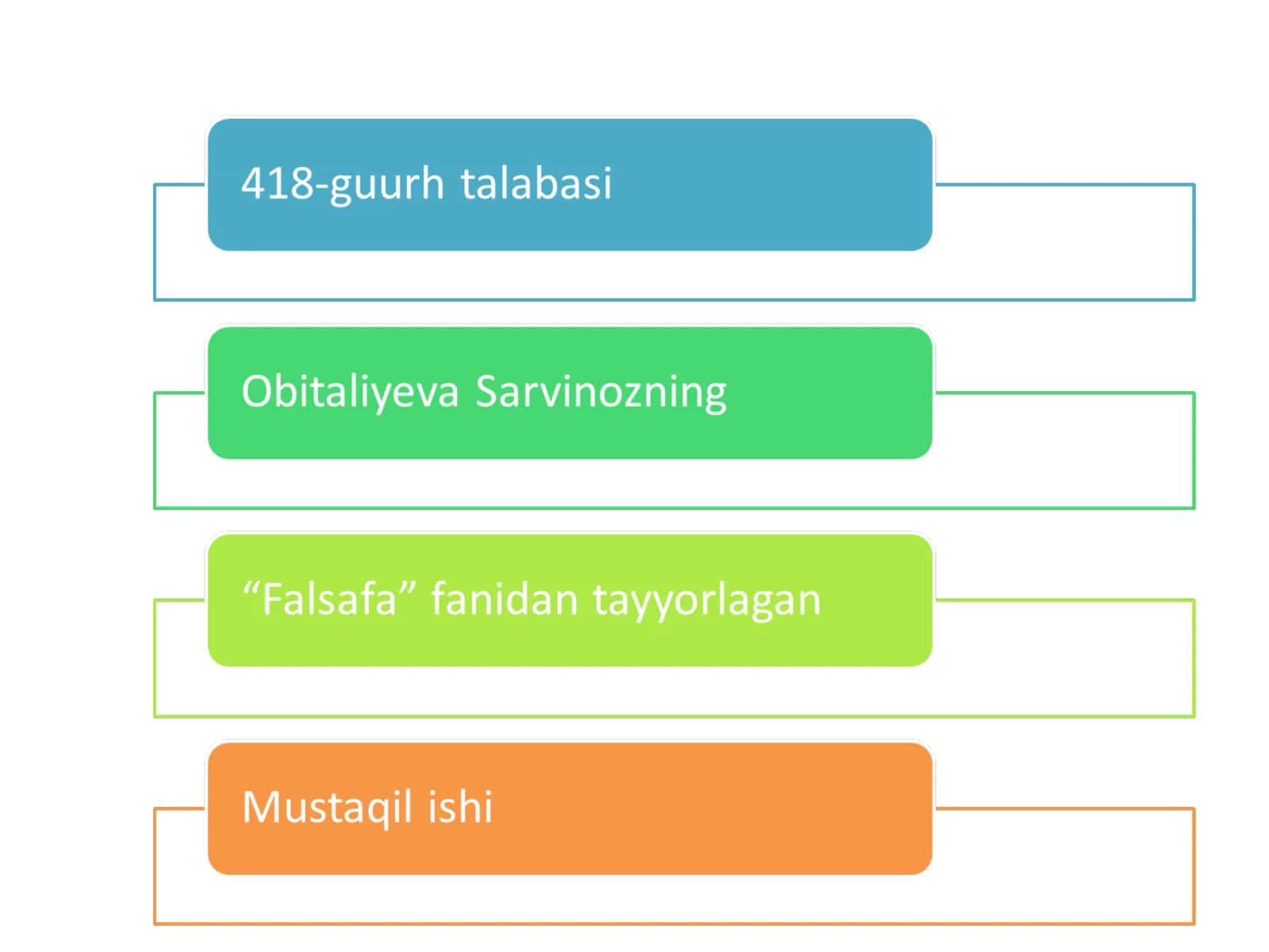 Axloqshunoslik va manaviy tarbiya