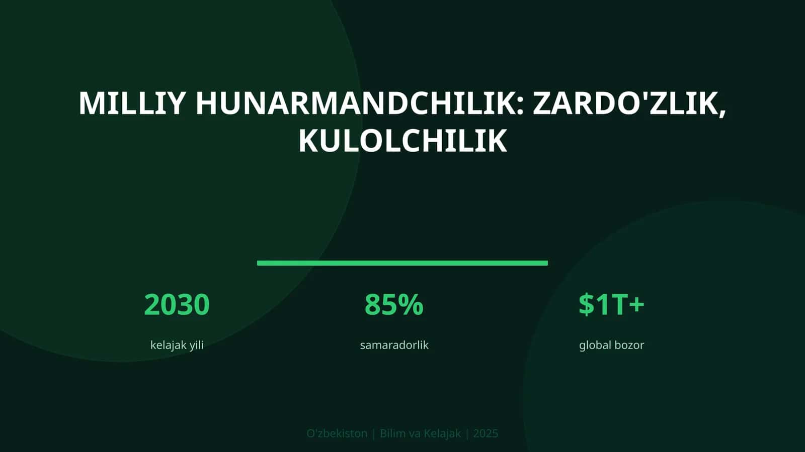 Milliy hunarmandchilik: zardo'zlik, kulolchilik