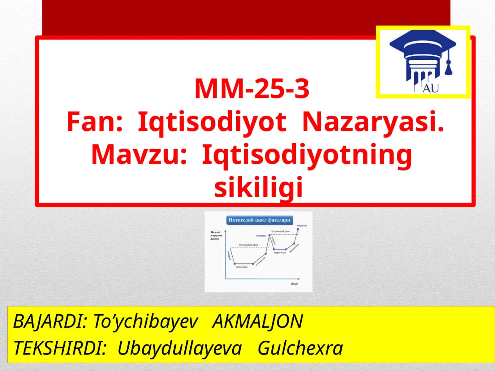 ММ-25-3Fan:IqtisodiyotNazaryasi