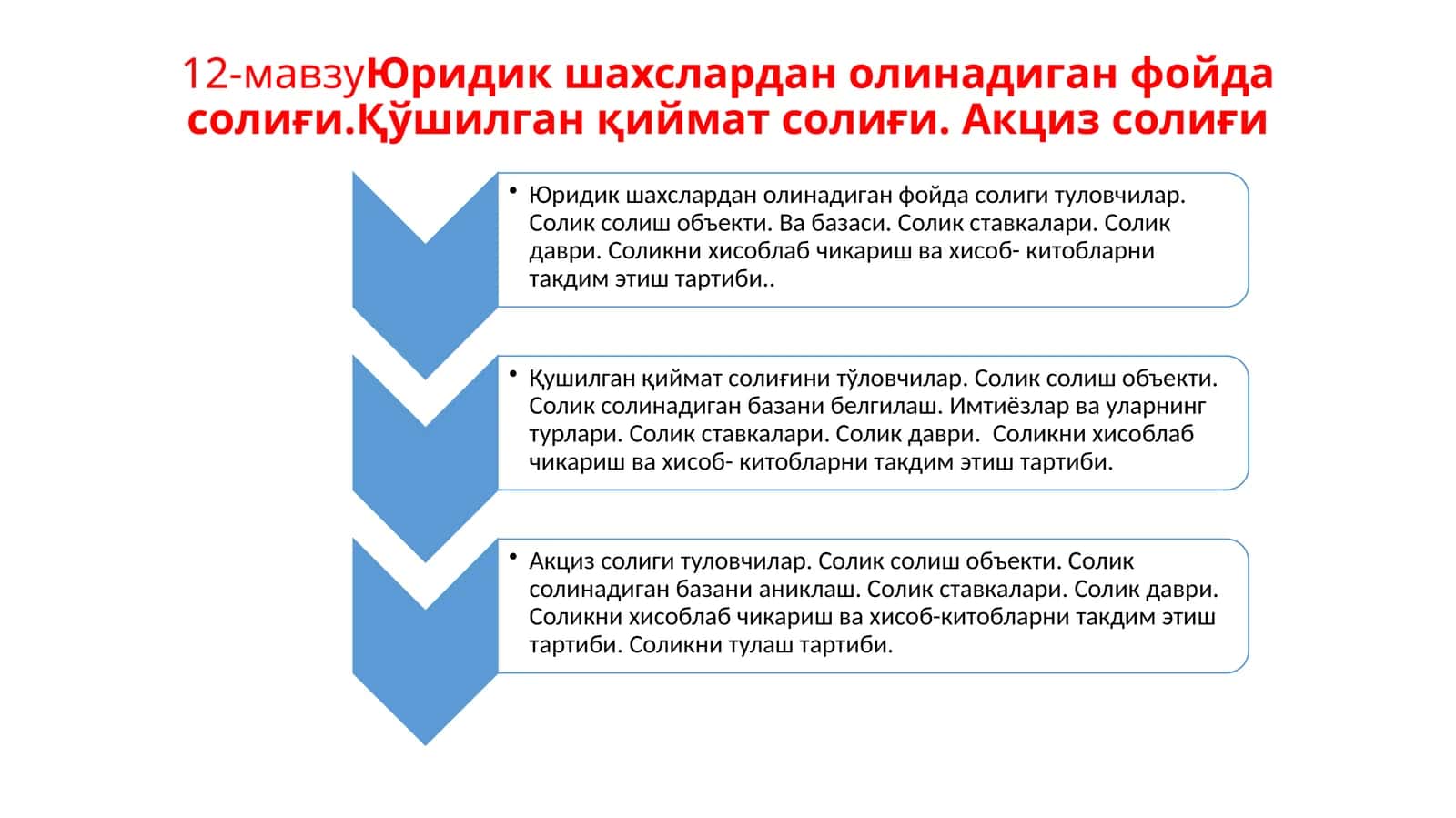 Ўзбекистон Республикасининг солиқ резидентлари бўлган юридик шахслар