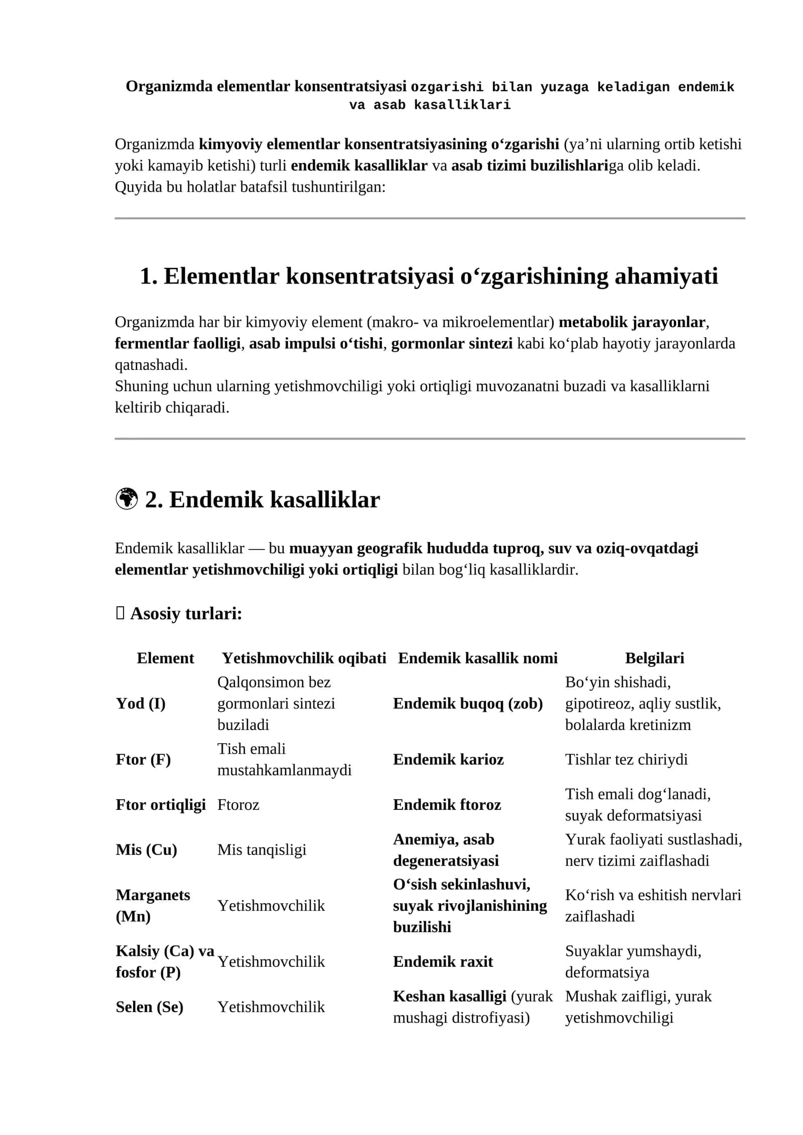 Organizmda elementlar konsentratsiyasi ozgarishi bilan yuzaga keladigan endemik va asab kasalliklari