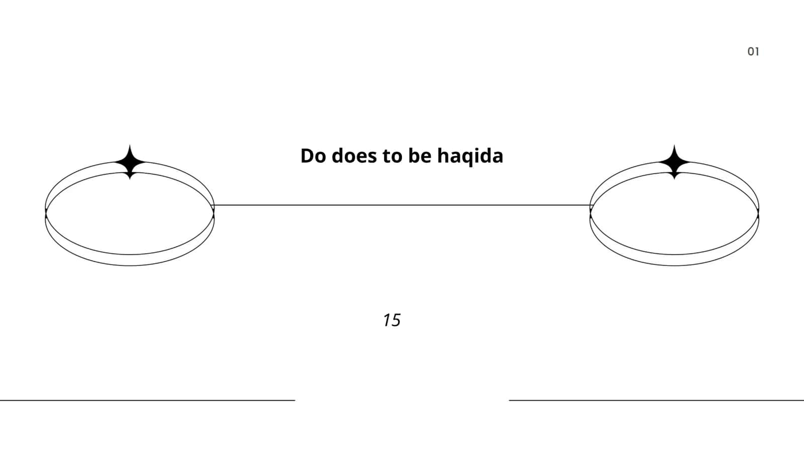 Do va Does qanday qo'llashadi?