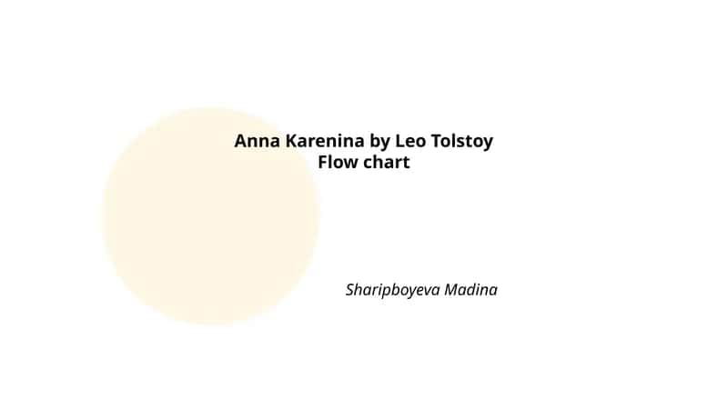 Anna Karenina by Leo Tolstoy