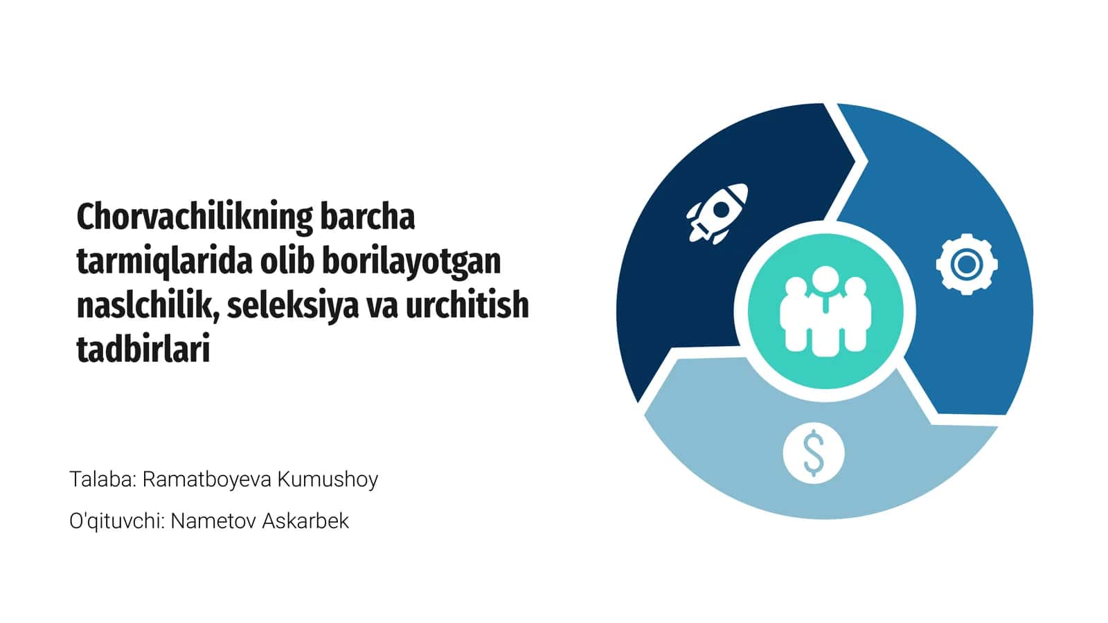 Chorvachilikning barcha tarmiqlarida olib borilayotgan naslchilik, seleksiya va urchitish tadbirlari