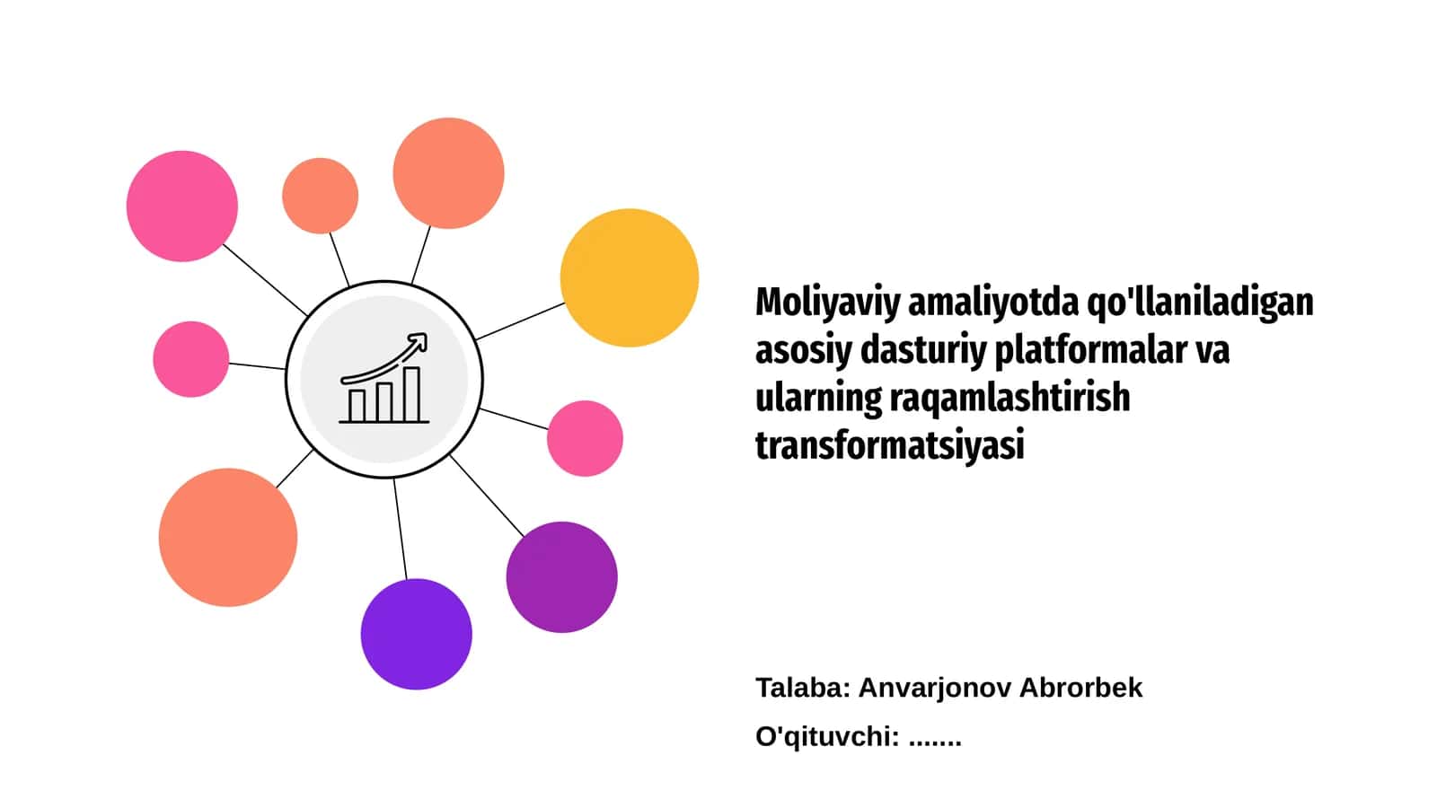 Moliyaviy amaliyotlarda raqamlashtirish jarayoni