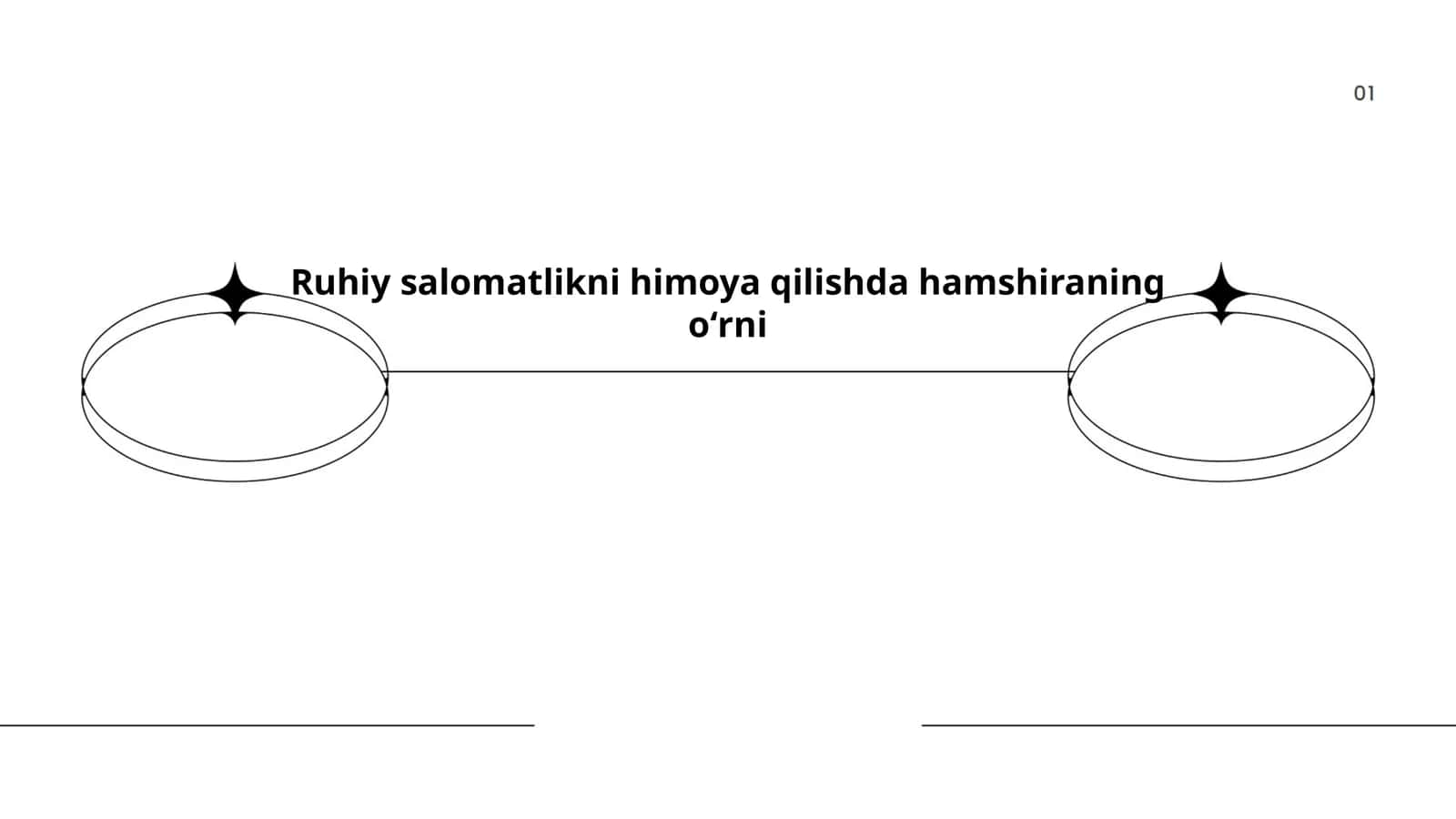 Ruhiy salomatlikni himoya qilishda hamshiraning oʻrni