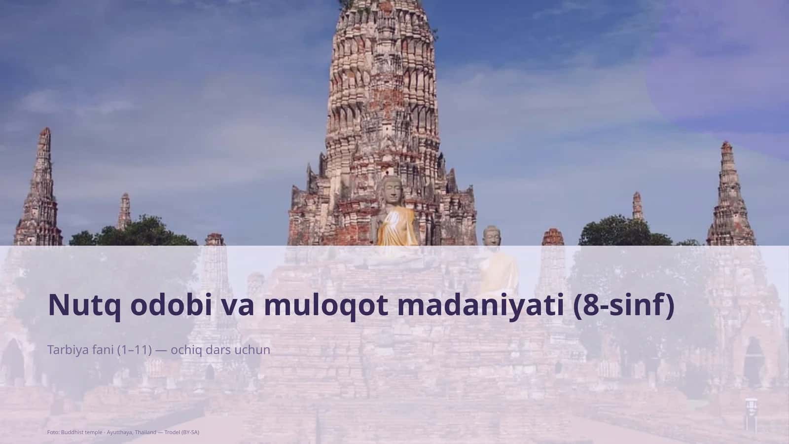 Nutq odobi va muloqot madaniyati (8-sinf)