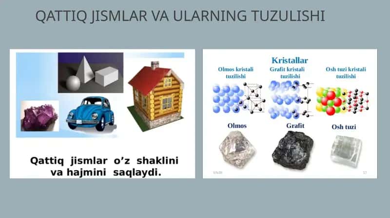 QATTIQ JISMLAR VA ULARNING TUZULISHI
