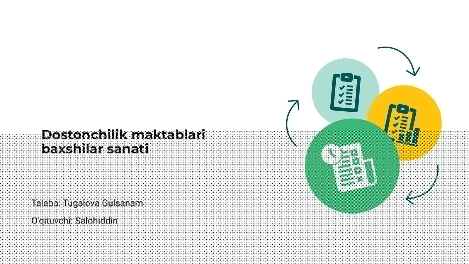 Dostonchilik maktablari baxshilar sanati