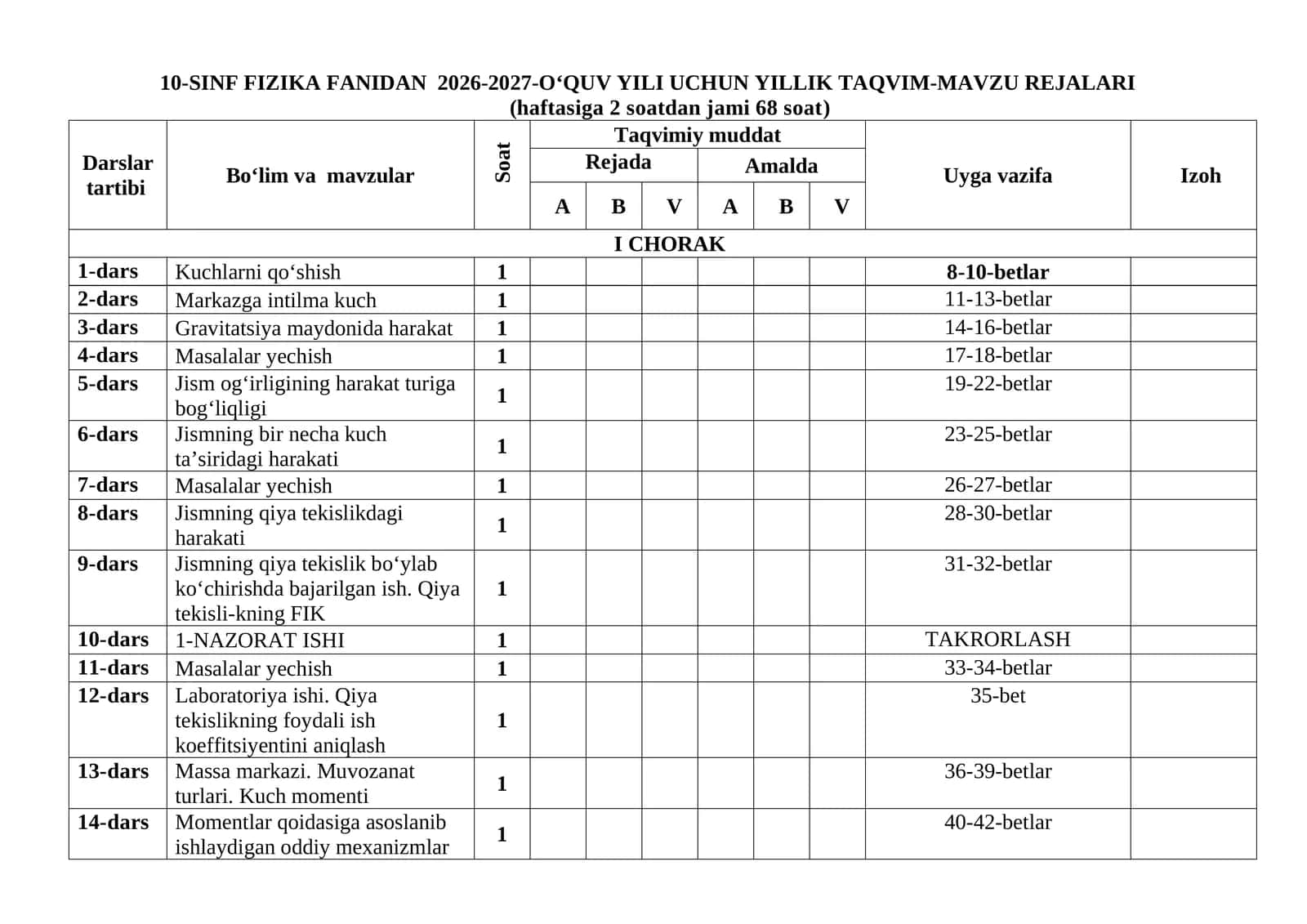 10-sinf fizika fanidan ish reja 2026-yil