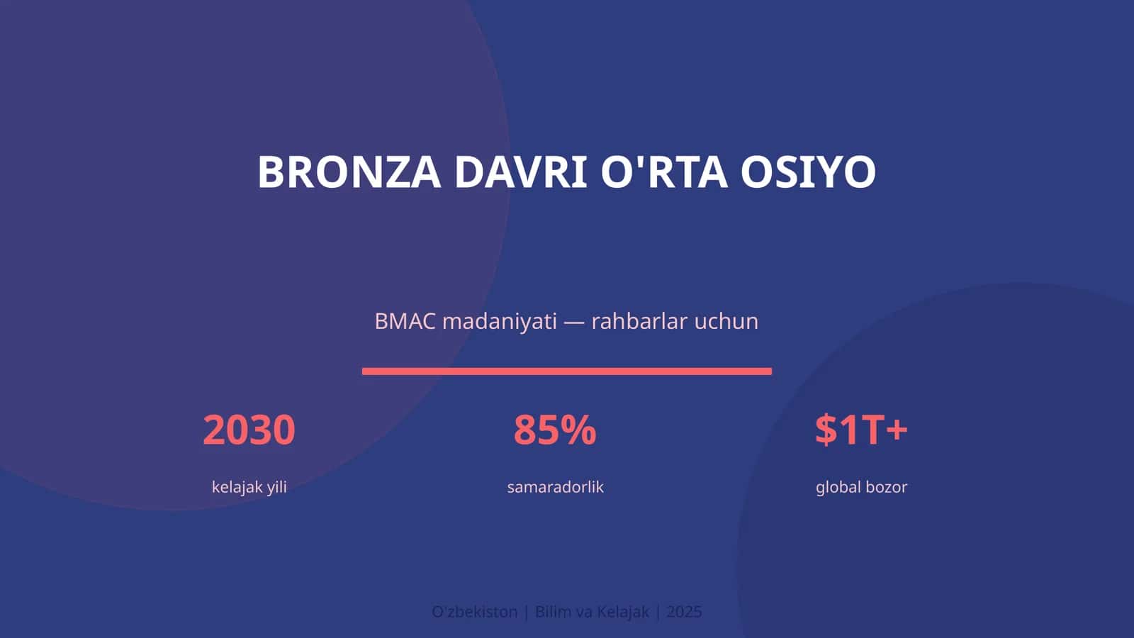 BRONZA DAVRI O'RTA OSIYO