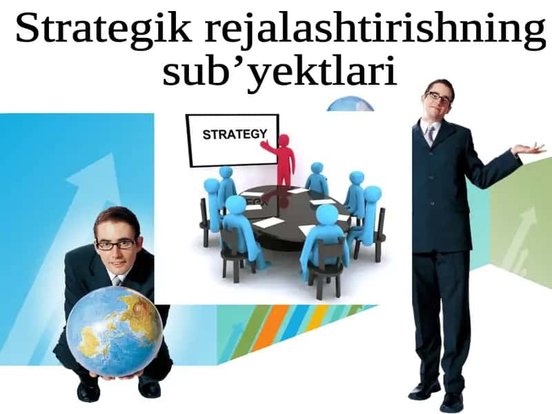 Strategik rejalashtirishning subyektlari