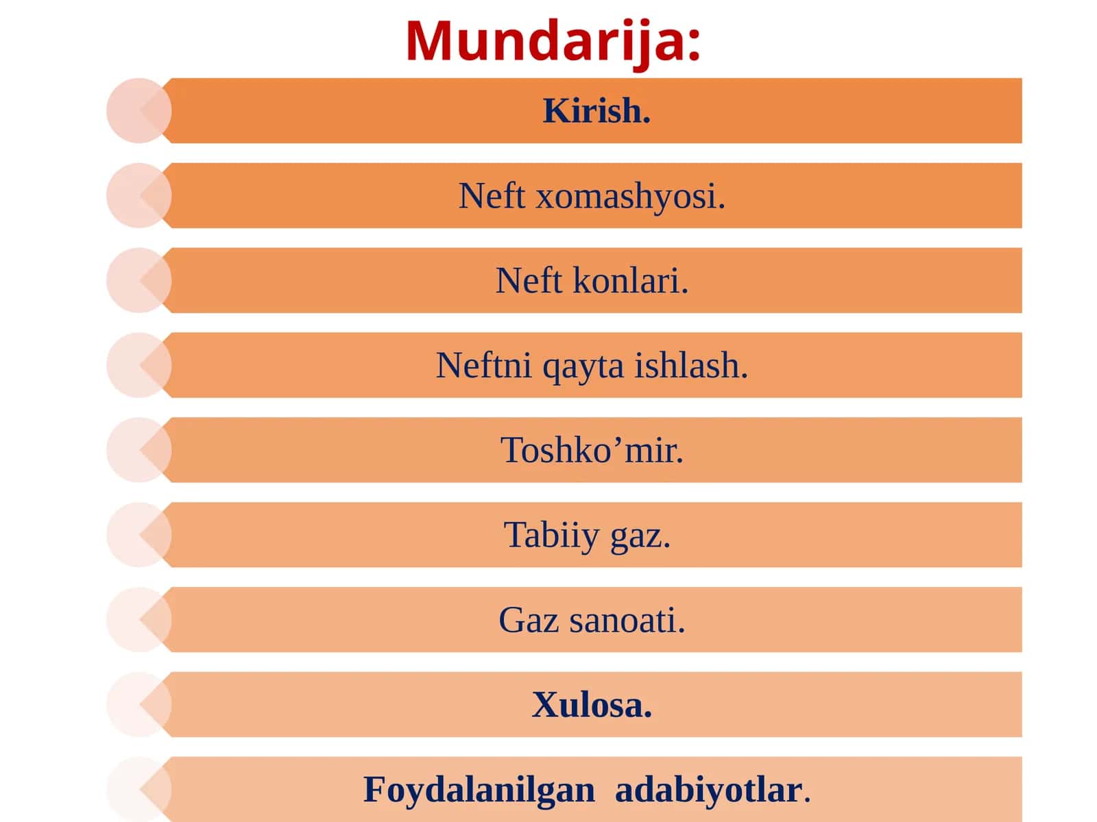 Tabiiy gaz zaxiralari