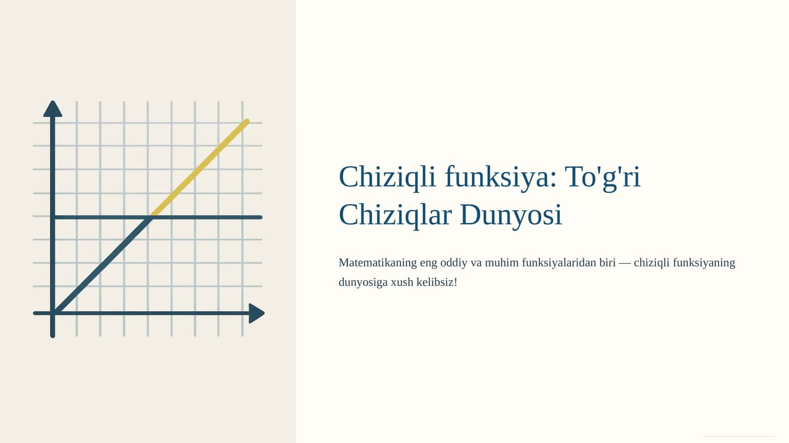 Chiziqli funksiya