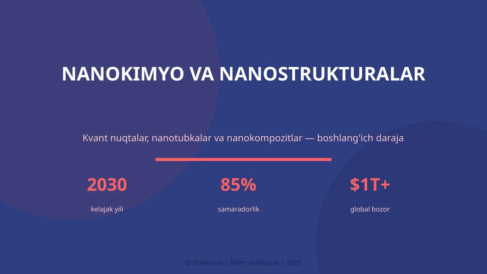 NANOKIMYO VA NANOSTRUKTURALAR