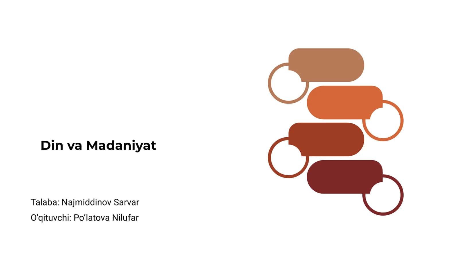 Din va Madaniyat