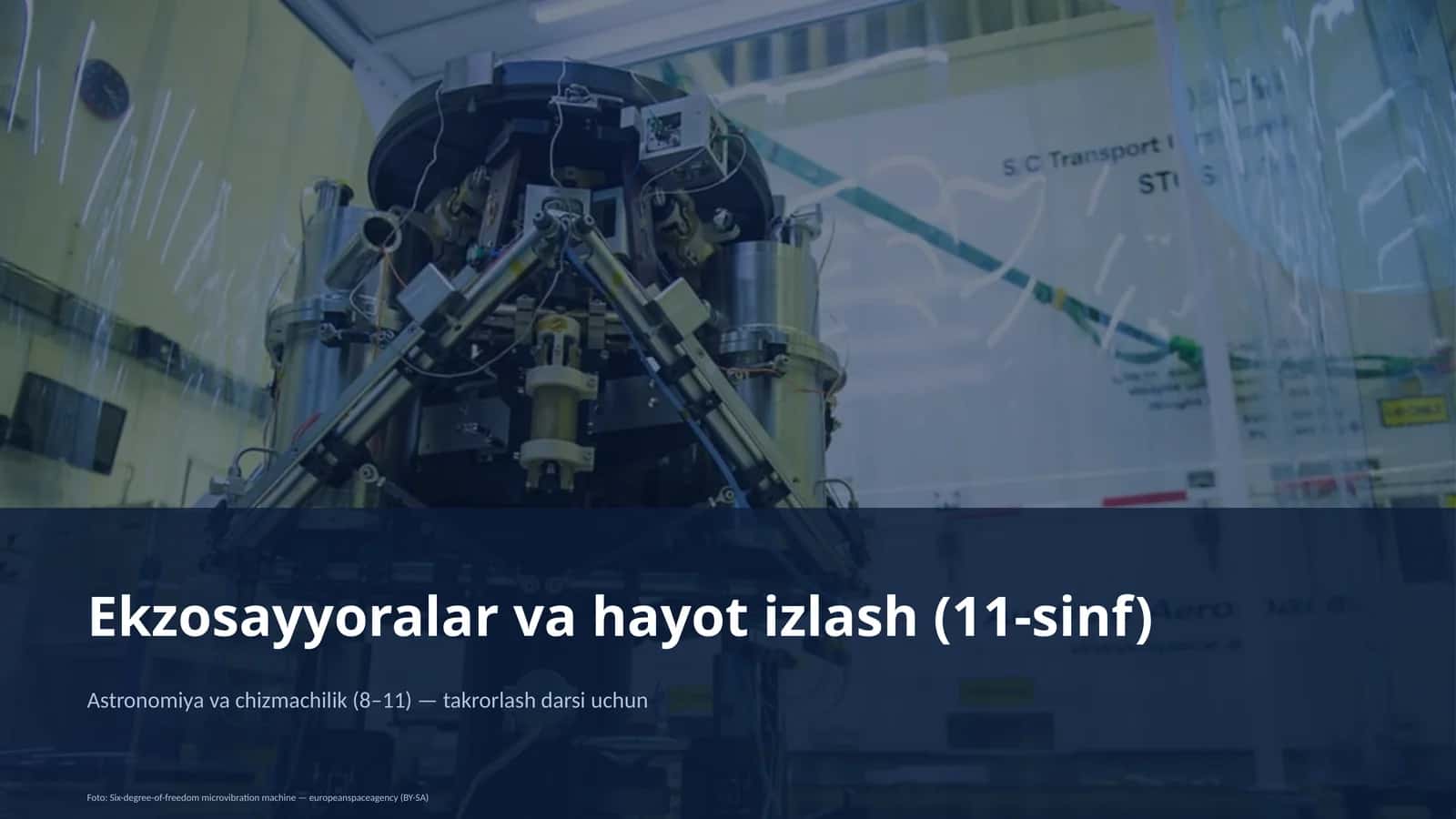 Ekzosayyoralar va hayot izlash (11-sinf)