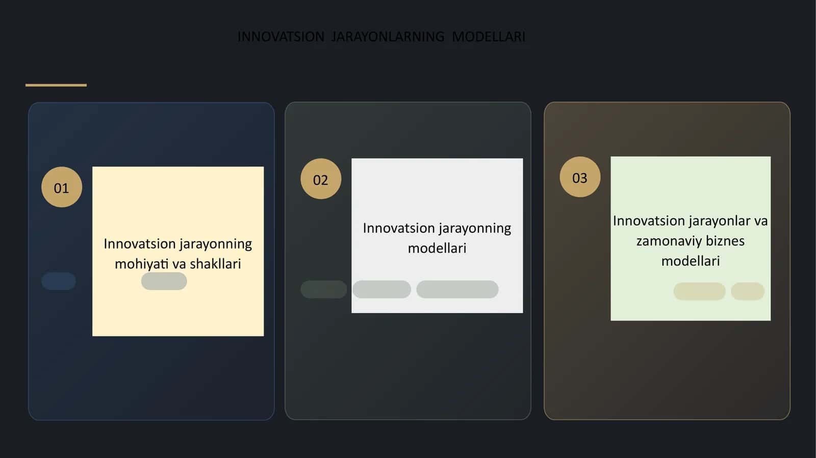 Innovatsion jarayonning modellari