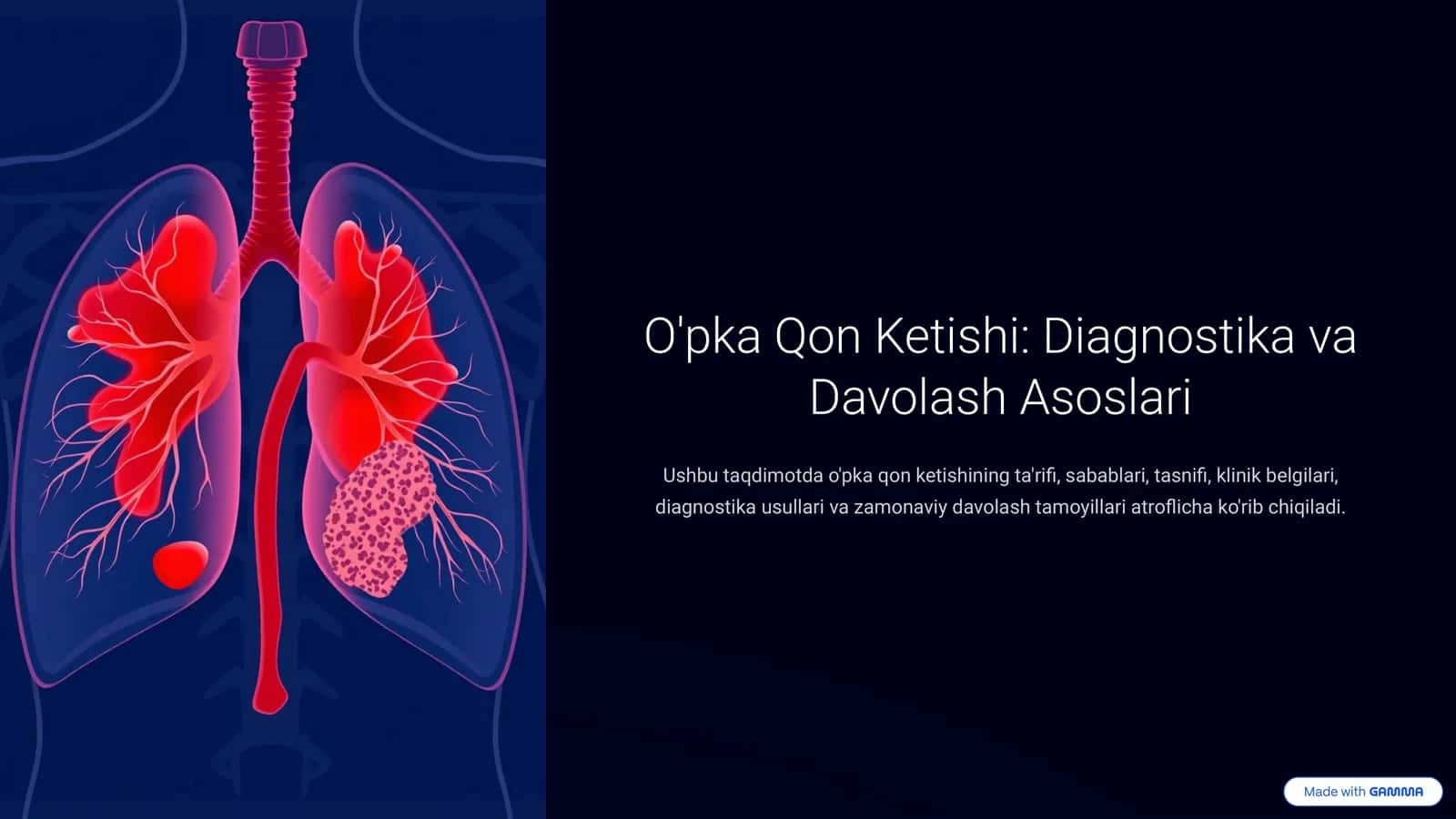 O'pka Qon Ketishi: Diagnostika va Davolash Asoslari