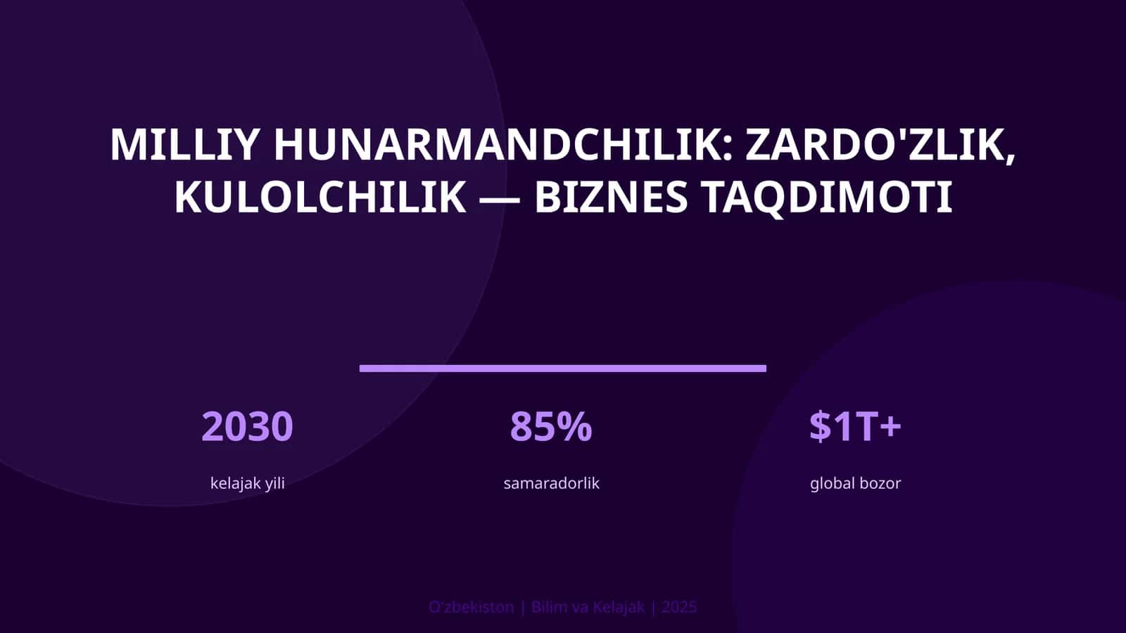Milliy hunarmandchilik: zardo'zlik, kulolchilik — biznes taqdimoti