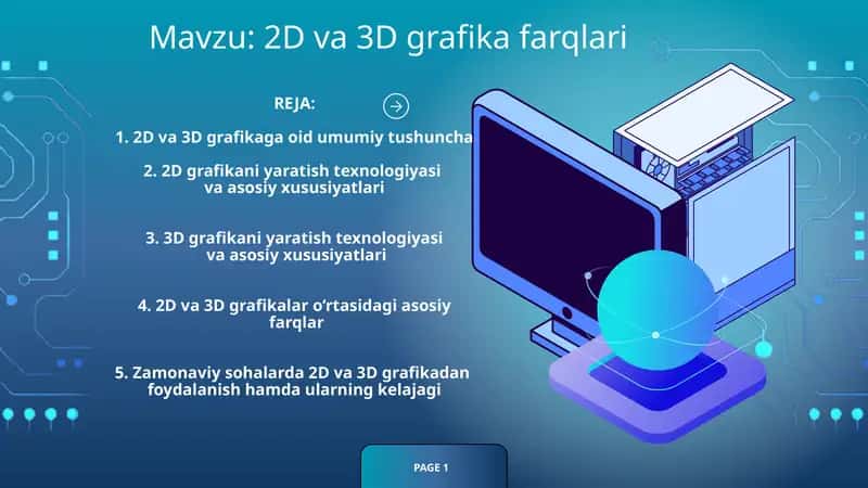 2D va 3D grafika