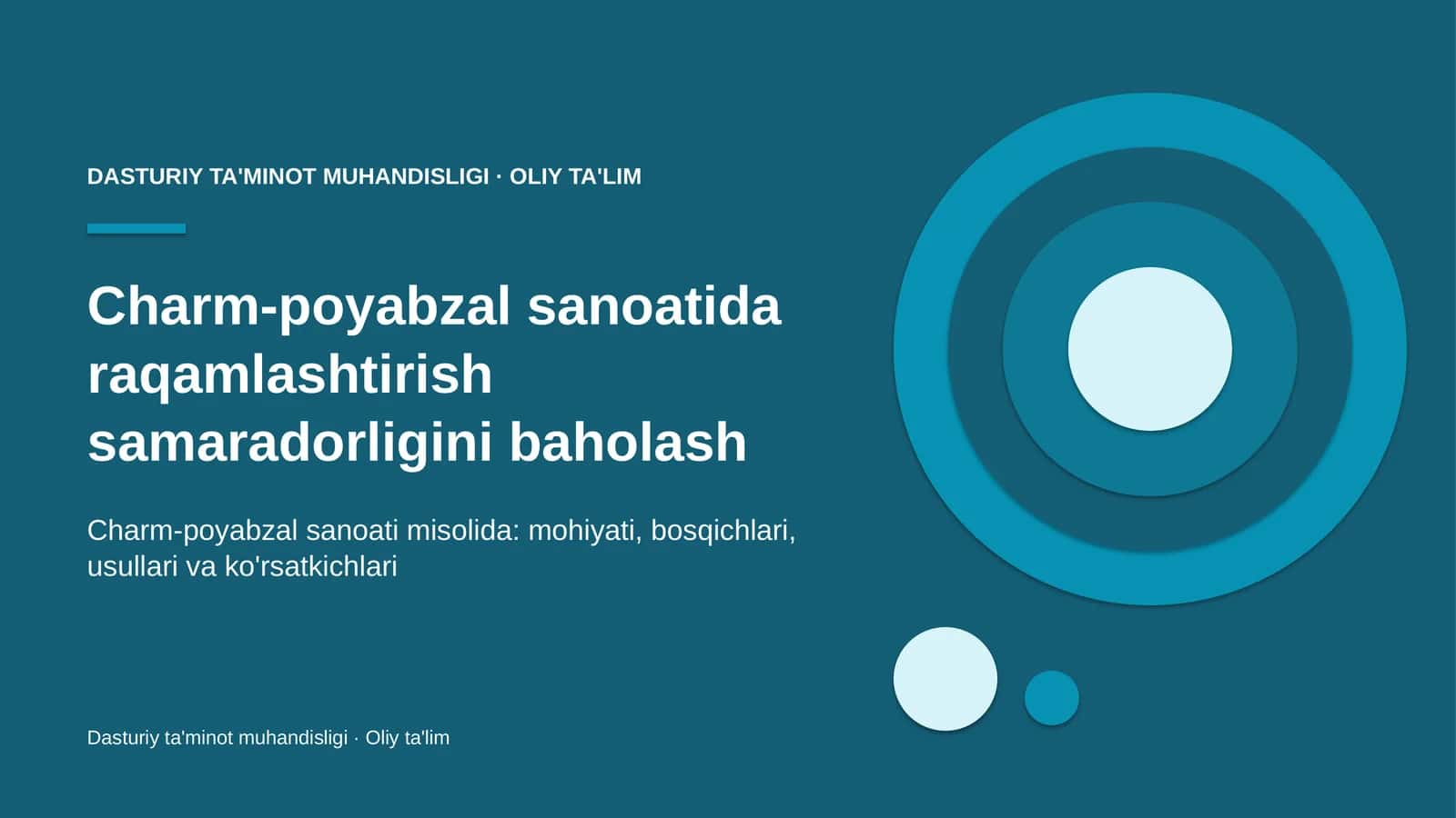 Charm-poyabzal sanoatida raqamlashtirish samaradorligini baholash
