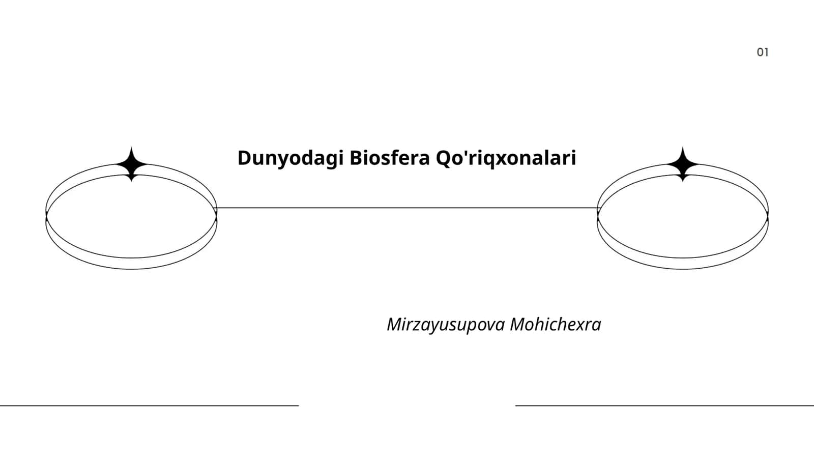 Dunyodagi Biosfera Qo'riqxonalari
