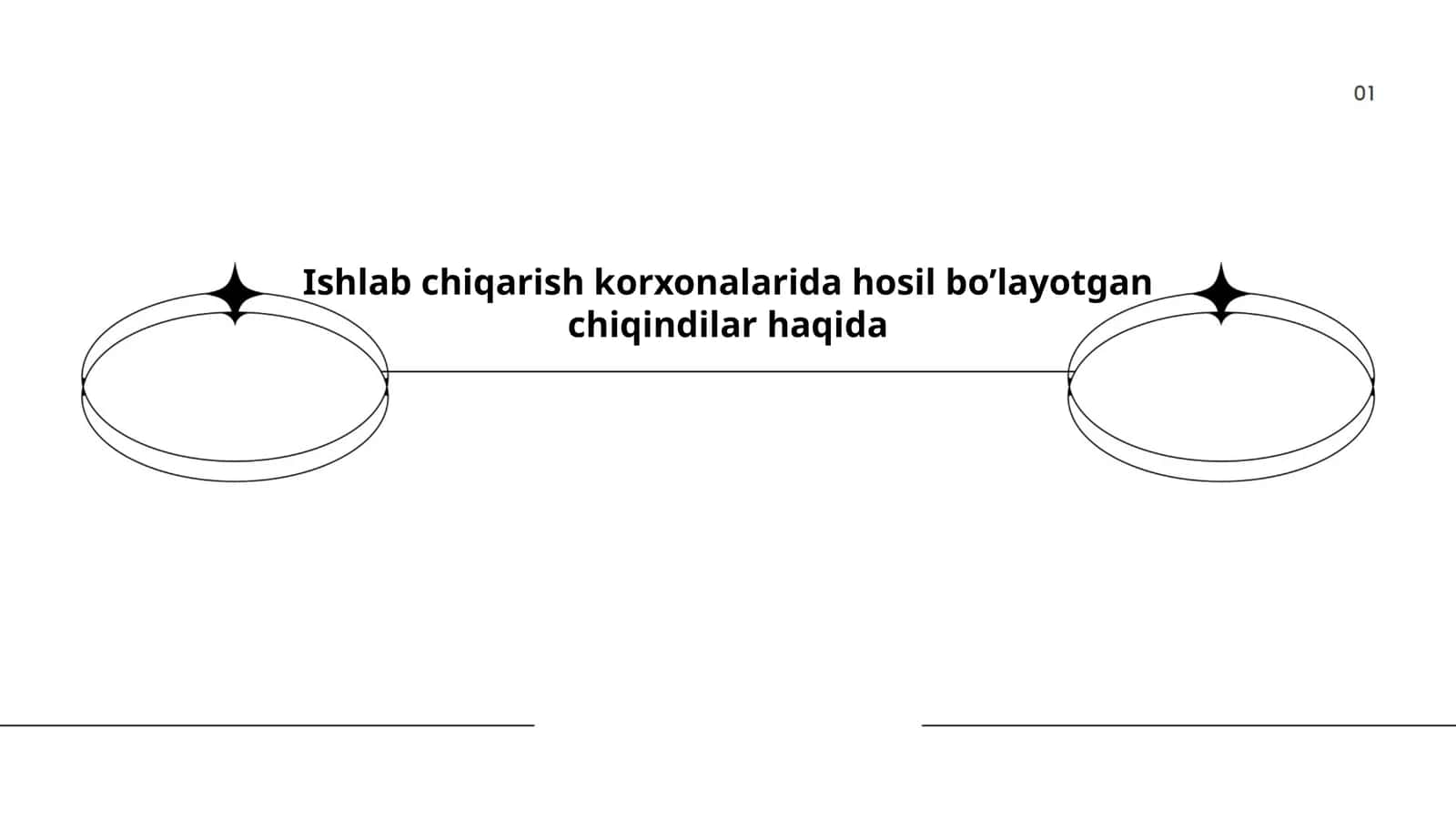 Chiqindilarni boshqarish tizimlari