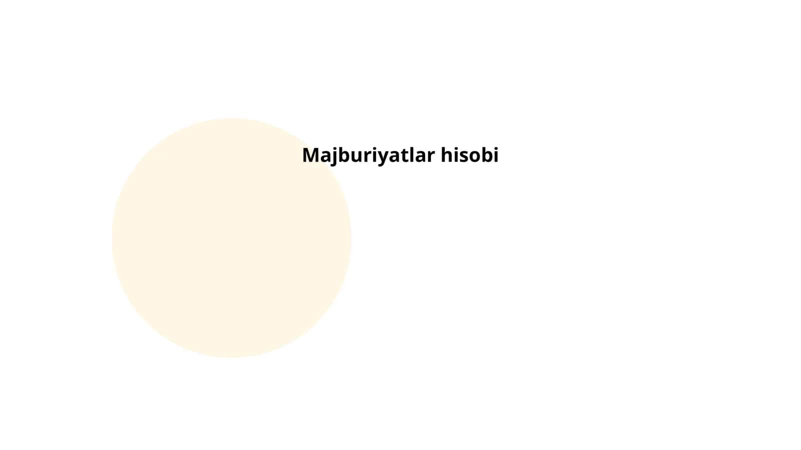 Majburiyatlar hisobi