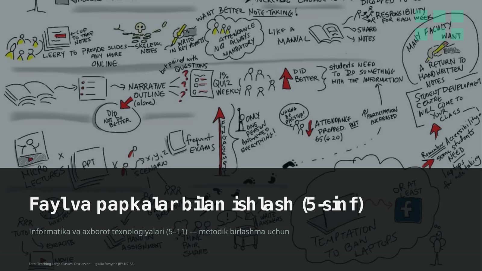 Fayl va papkalar bilan ishlash (5-sinf)