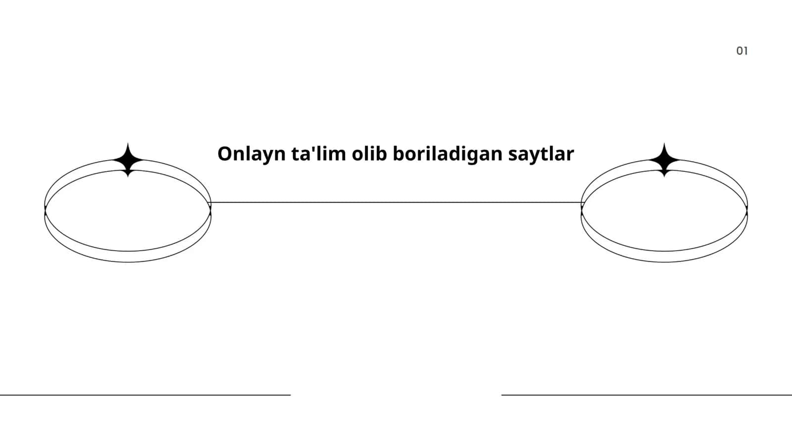 Onlayn kurs platformalari