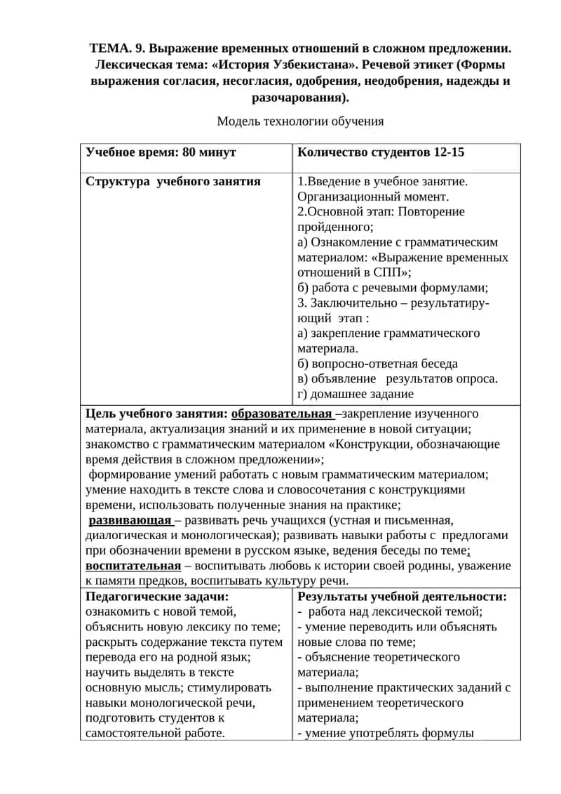 Модель технологии обучения