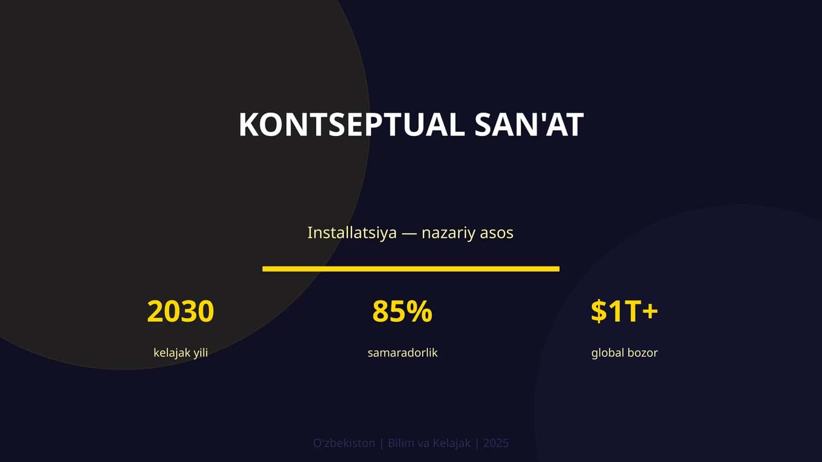 Kontseptual san'at