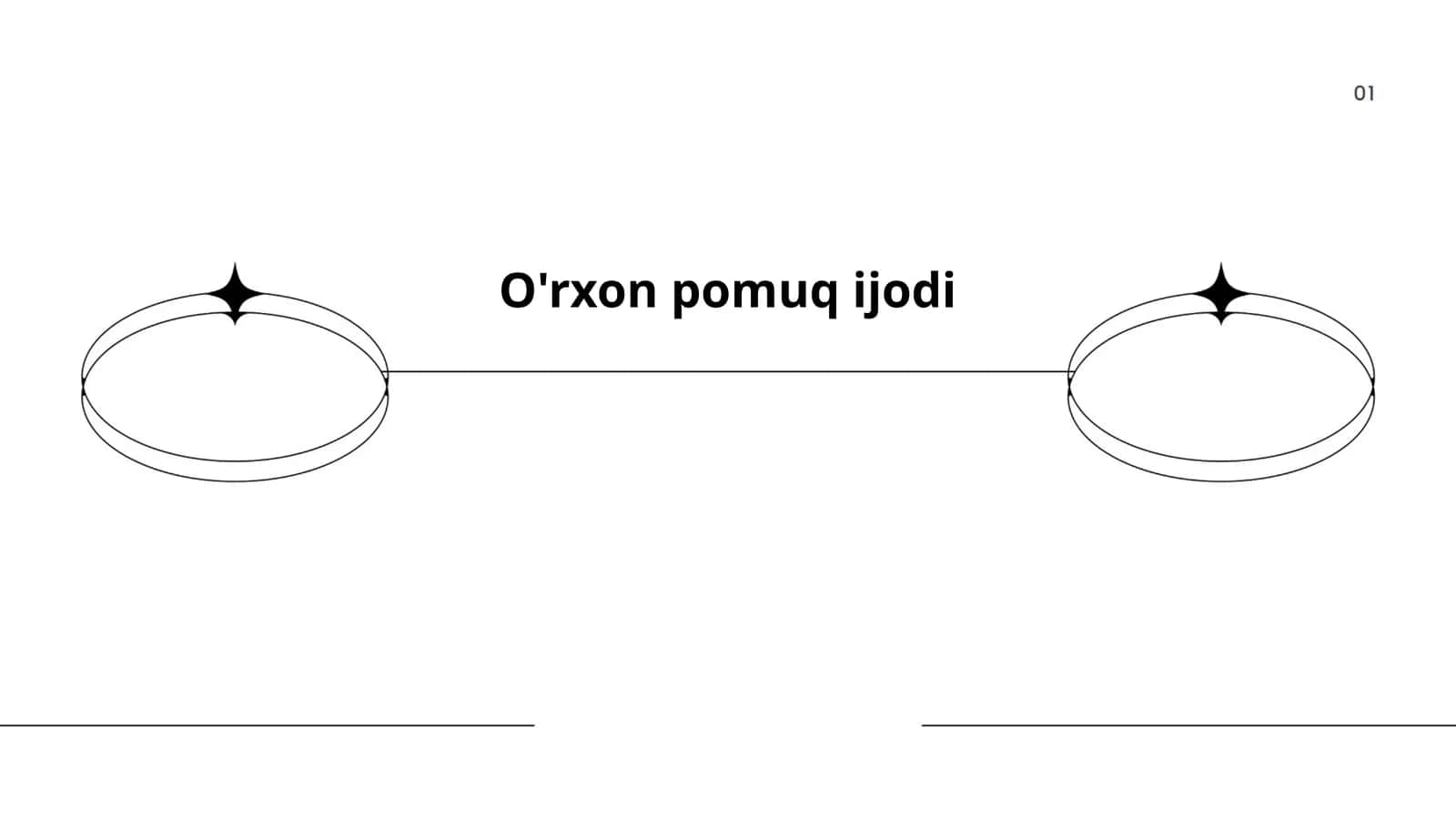 O'rxon pomuq ijodi