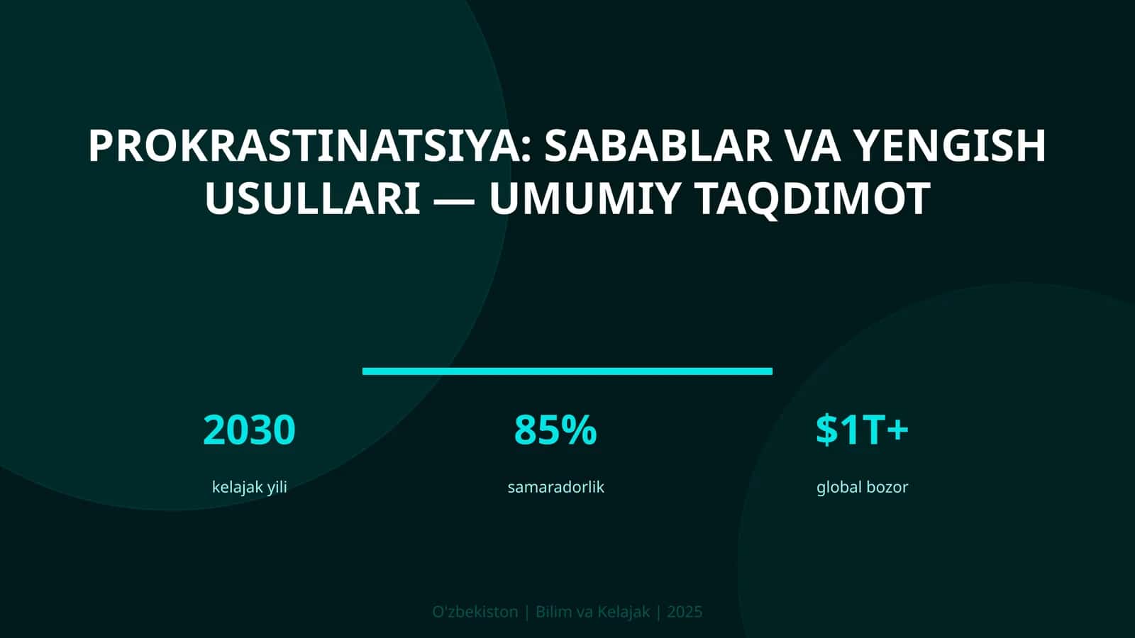 Prokrastinatsiya: Sabablar va Yengish Usullari — Umumiy Taqdimot