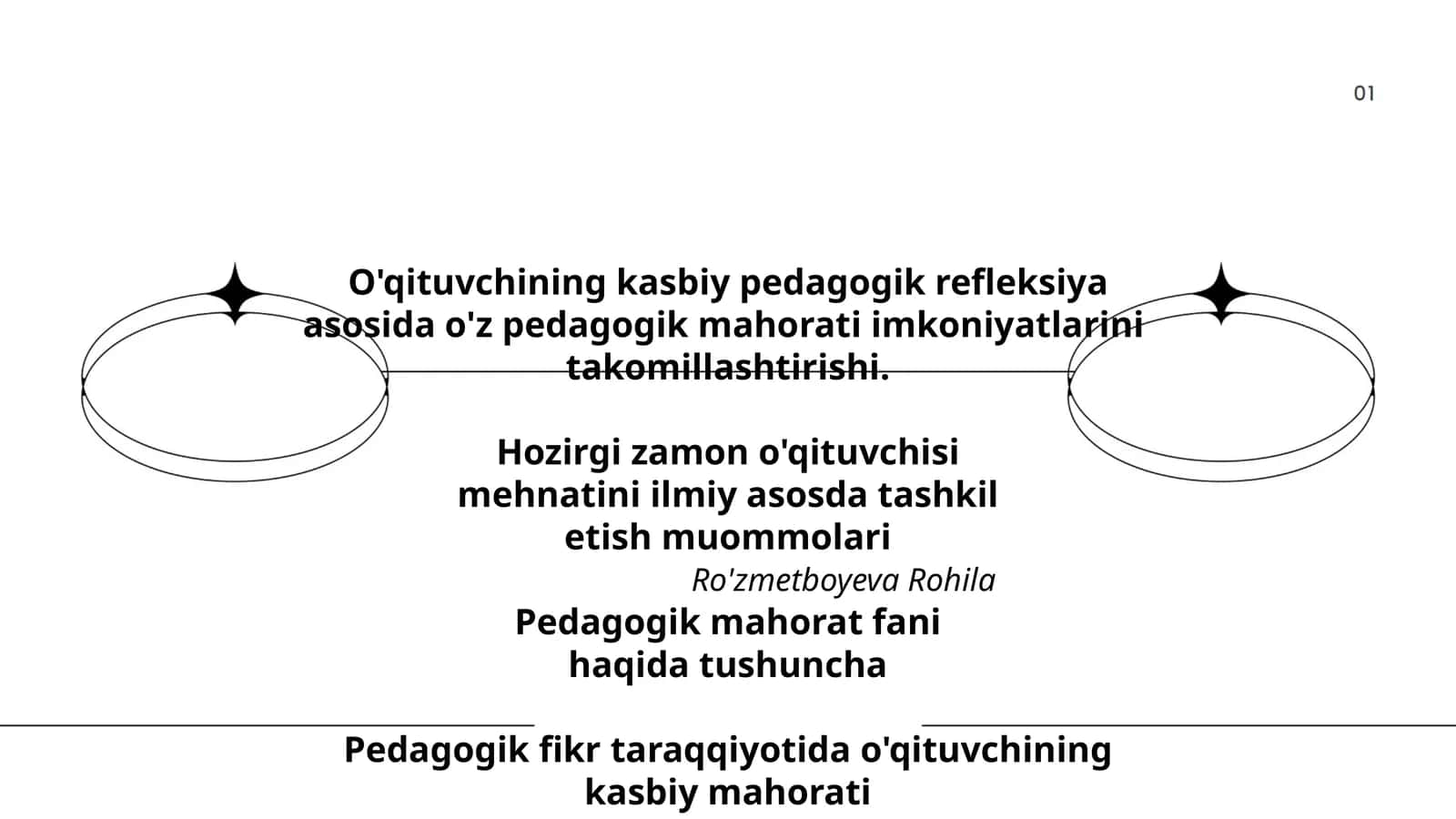 O'qituvchining kasbiy pedagogik refleksiya asosida o'z pedagogik mahorati imkoniyatlarini takomillashtirishi