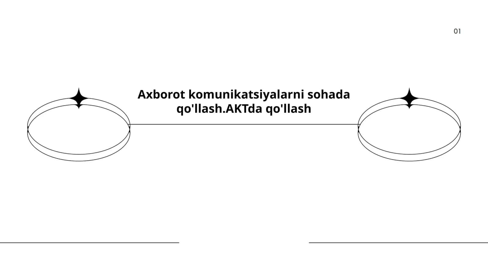 Ta'lim sohasida AKTni qo'llash