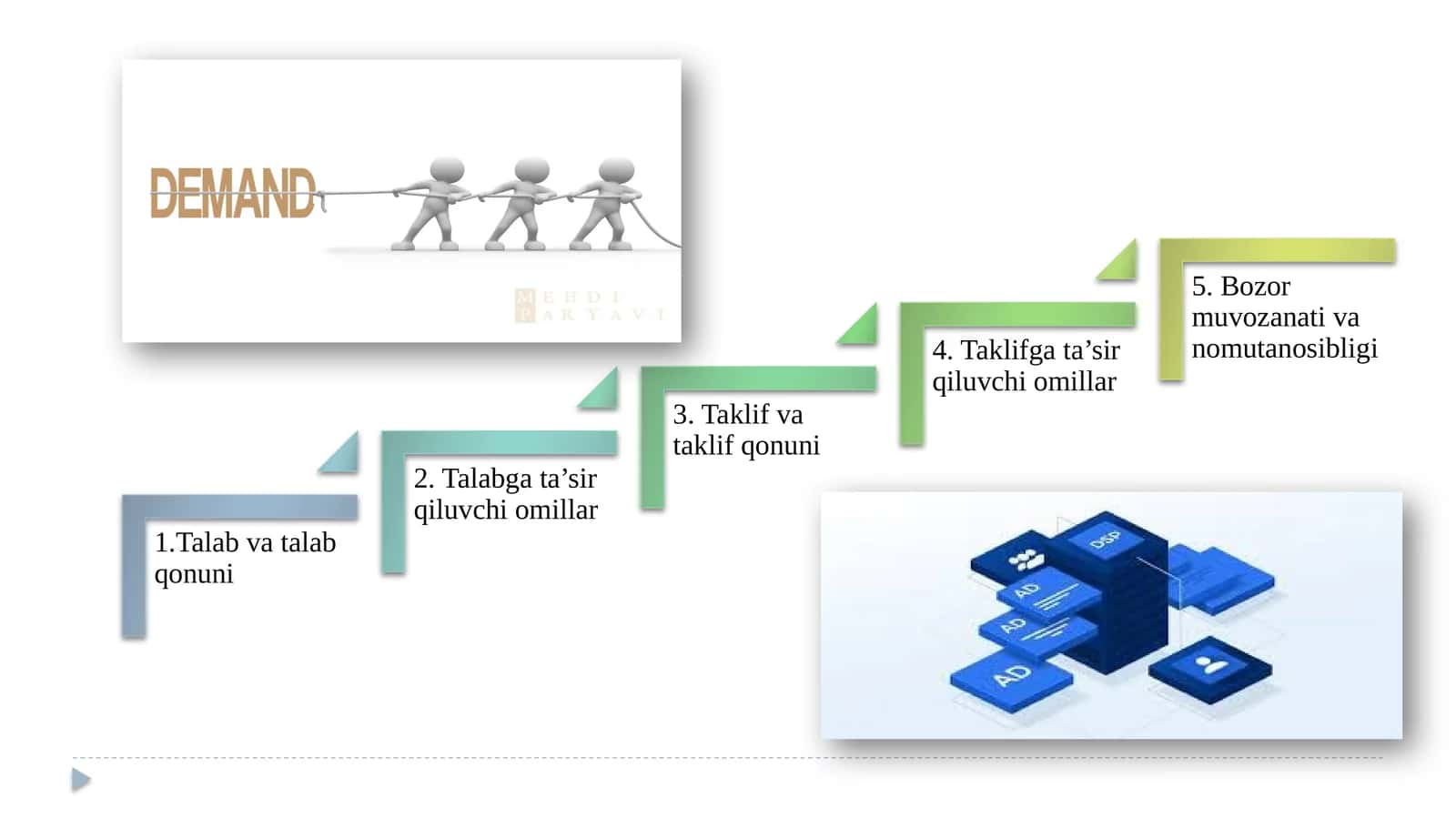 Talabegiluvchanligini belgilab beruvchi omillar