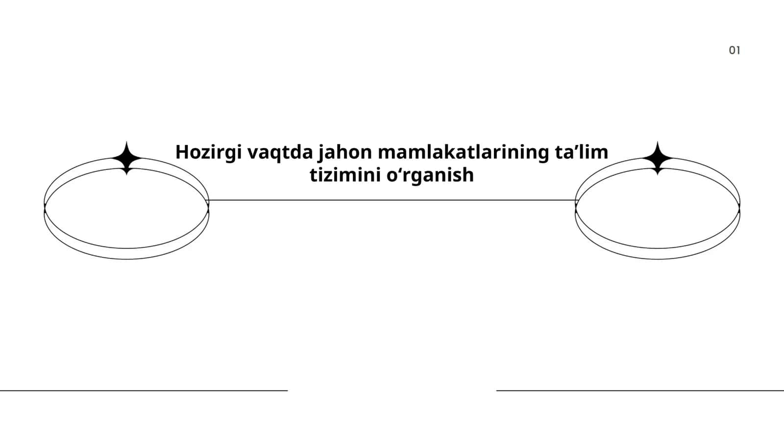 Jahon mamlakatlarining taʼlim tizimlari tarixi