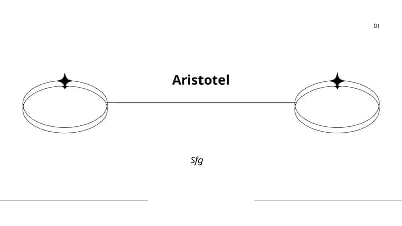 Aristotelning hayoti va biografiyasi